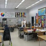 Top 10 Artworks That Add Class to Any Room